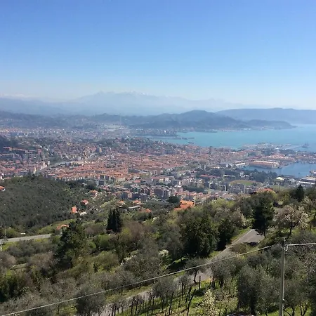 Belvedere Holiday House * لا سبيتسْيا
